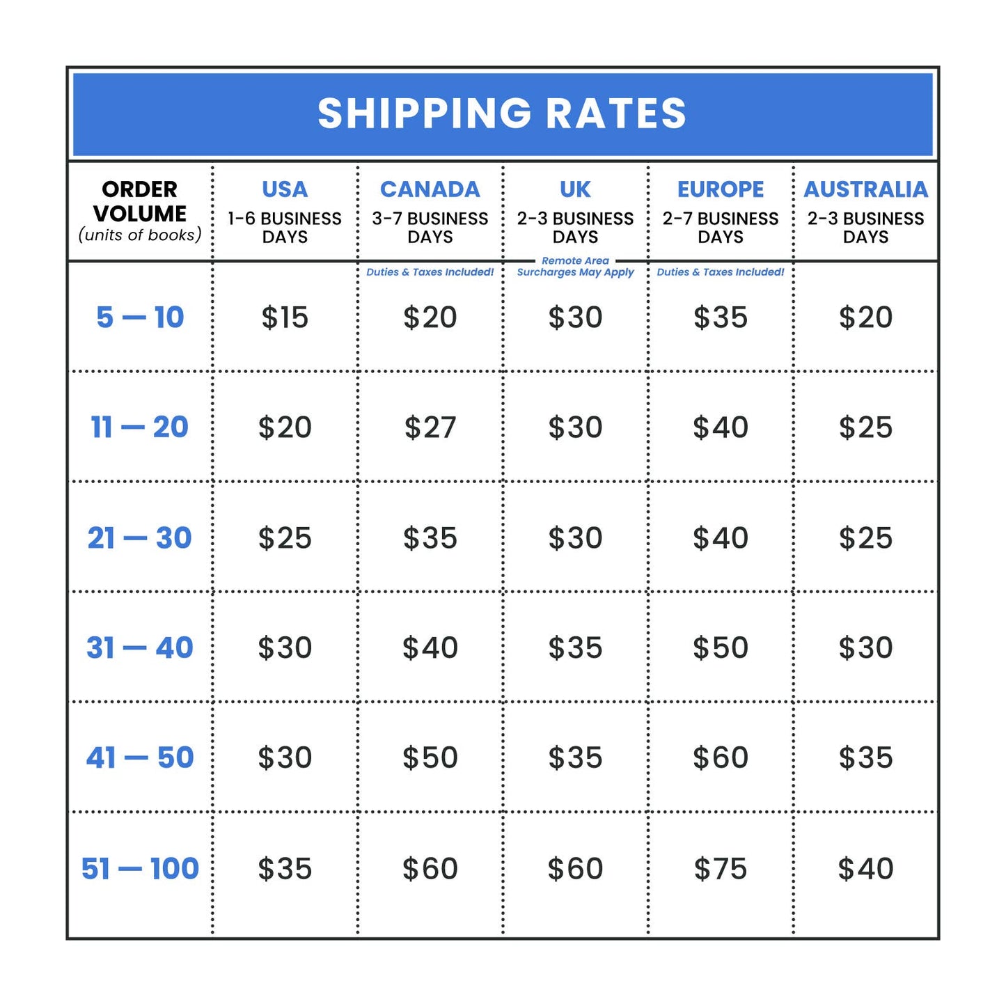 Wine Spot the Difference Puzzles, I Spy Activity Book