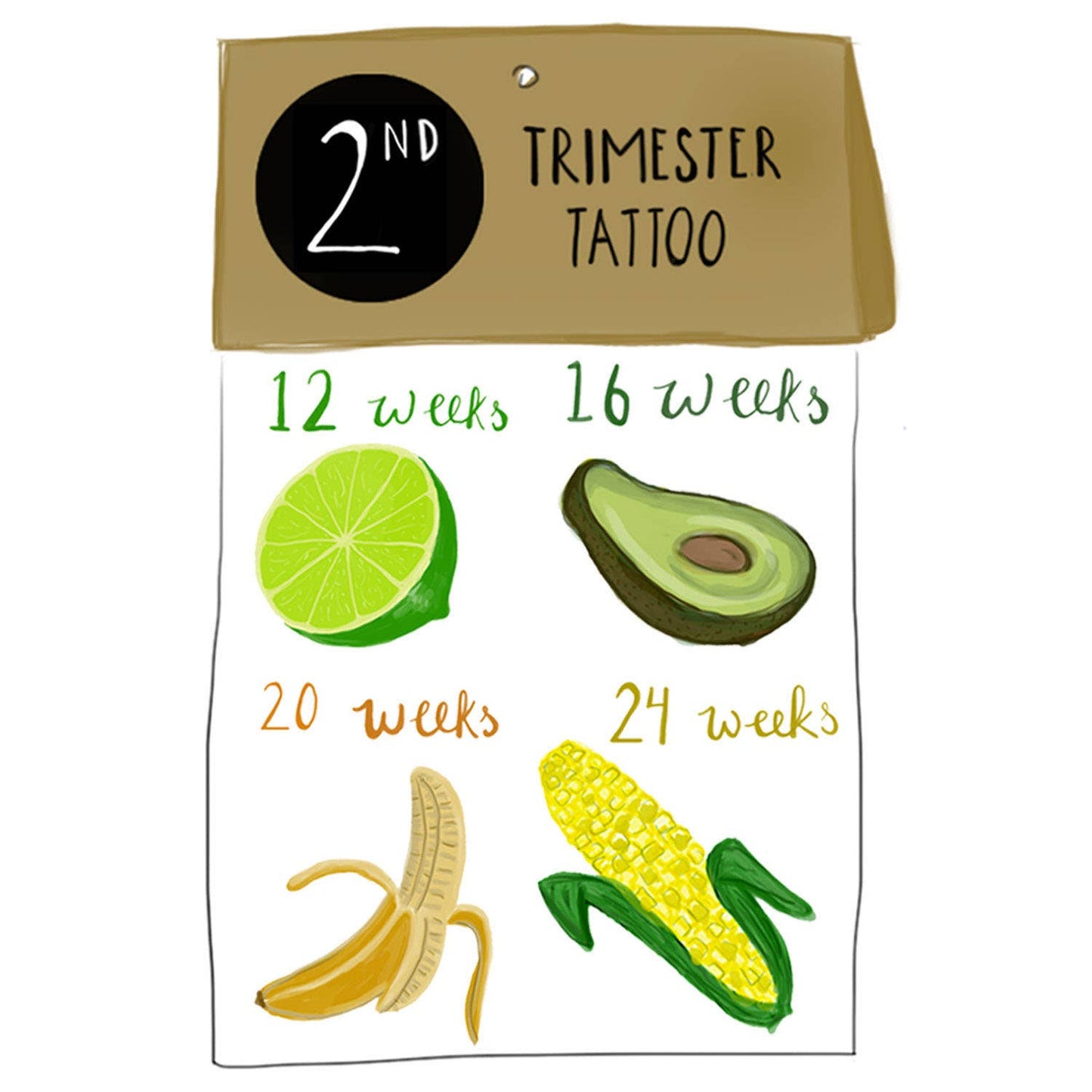 2nd Trimester Tattoo