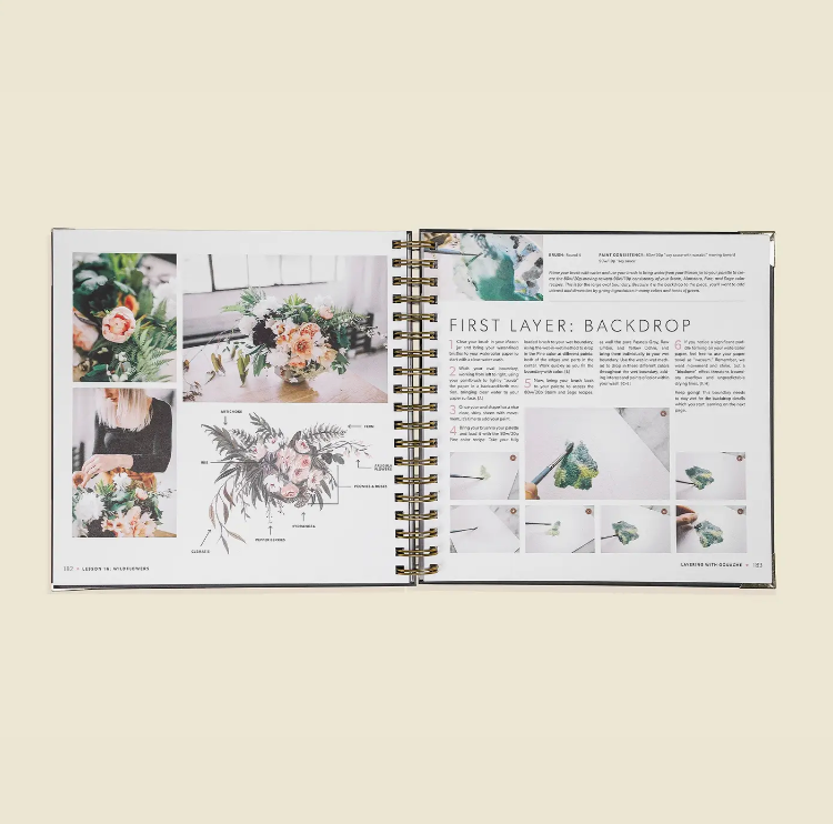 Modern Watercolor Botanicals