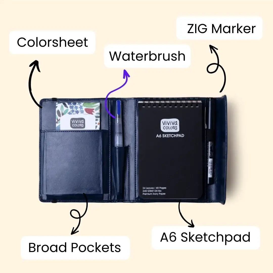 Travel Paint Kit - Vegan Leather| Handcrafted| Portable