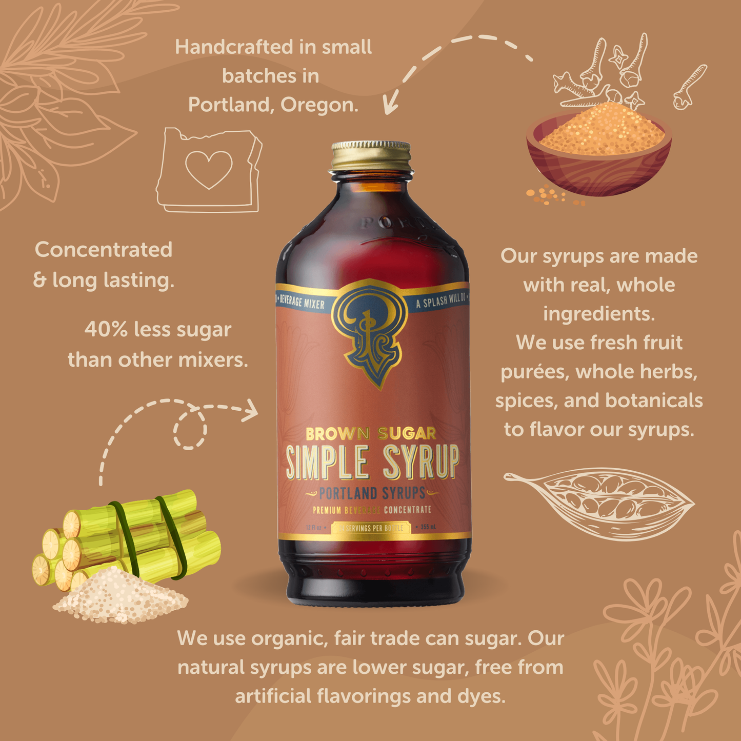 Brown Sugar Simple Syrup - Mixed Drinks & Coffee Syrup
