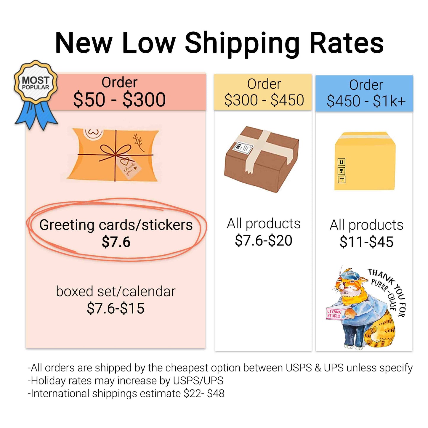 Tini Bit Older - Funny Birthday Card