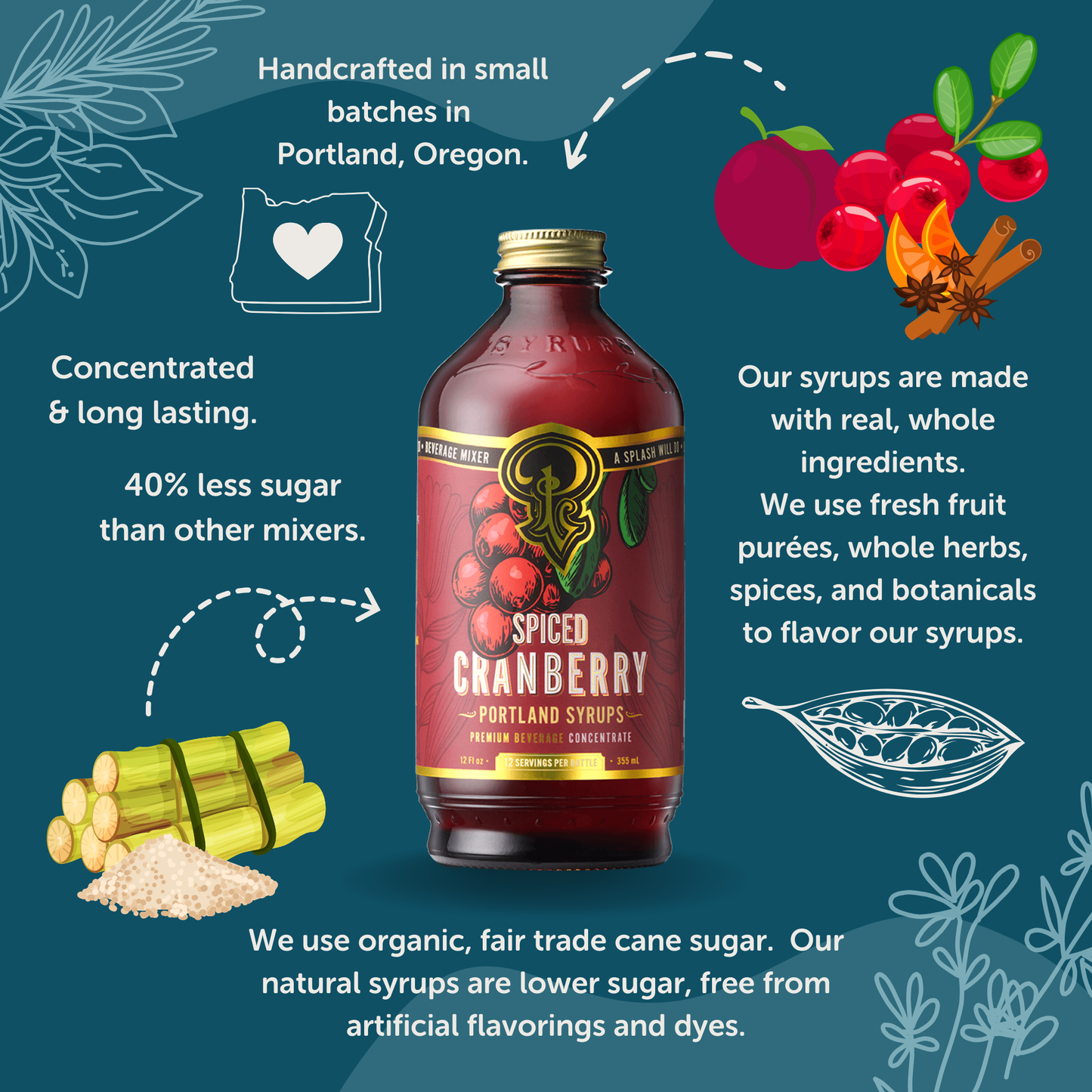 Spiced Cranberry Syrup - Cocktail / Mocktail Drink Mix