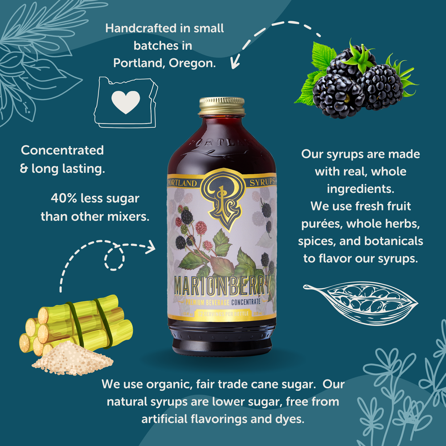 Marionberry Syrup - Cocktail / Mocktail Drink Mix