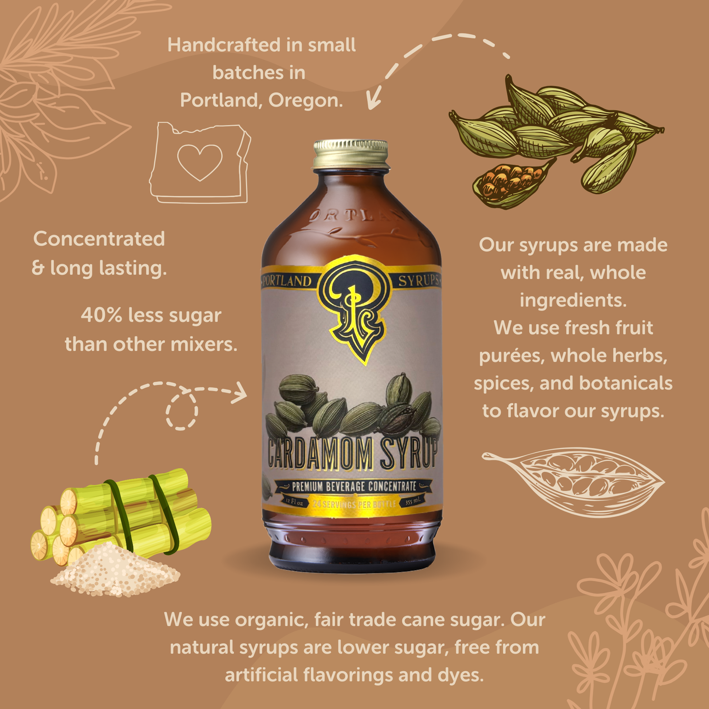 Cardamom Syrup - Cocktail / Mocktail Drink Mix / Coffee Mixer