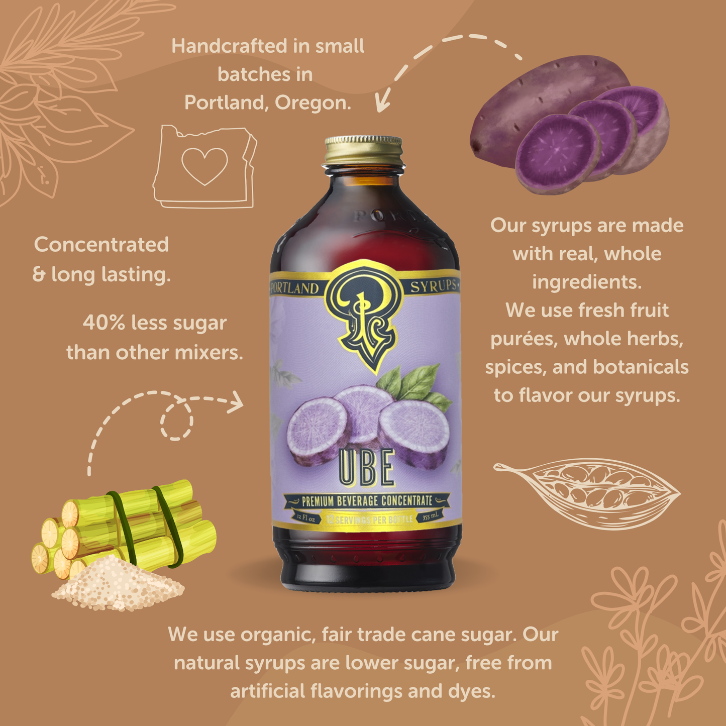 Ube Syrup - Cocktail / Mocktail / Coffee Drink Mix