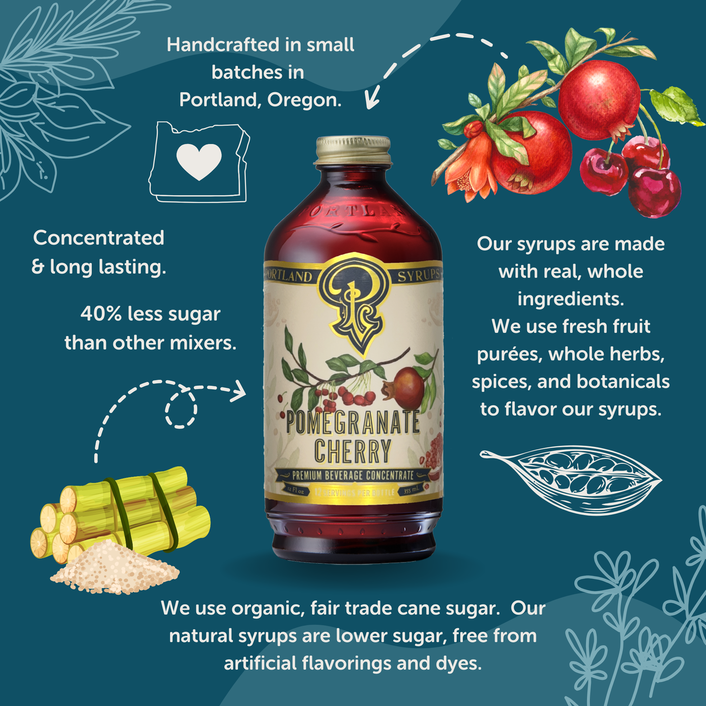 Pomegranate Cherry Syrup - Cocktail / Mocktail Mixer