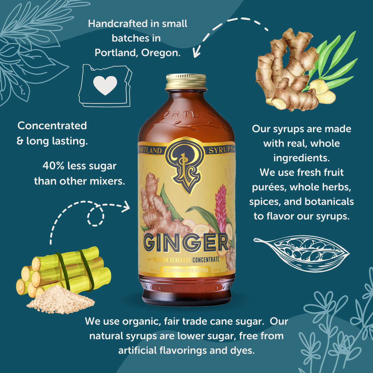 Ginger Syrup - Cocktail / Mocktail Drink Mix